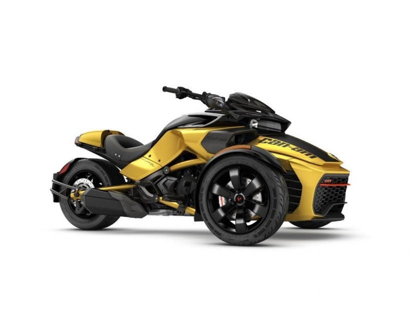 2017-Can-Am-Spyder-F3-S-1-1024×791